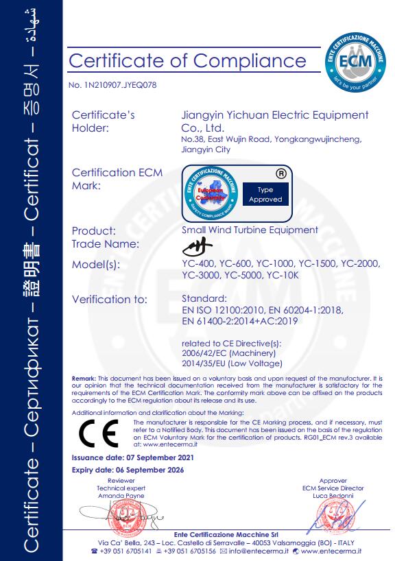 CE证书（ECM）
